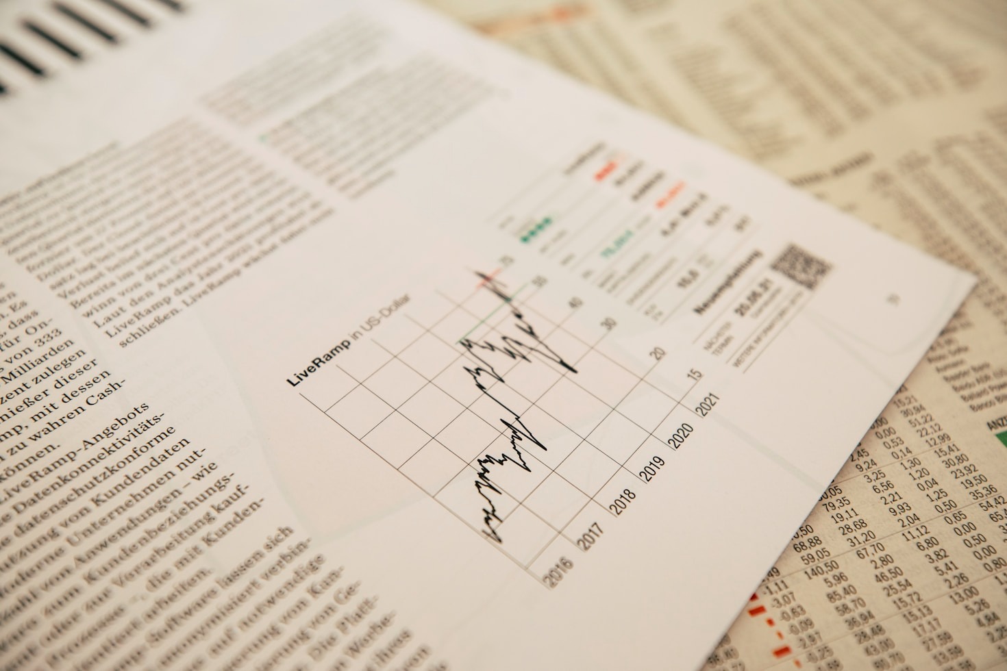 Visuelle Datenaufbereitung: Charts richtig interpretieren lernen